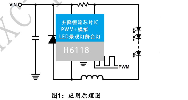 舞台灯怎么接