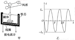 等离子切割机安全吗