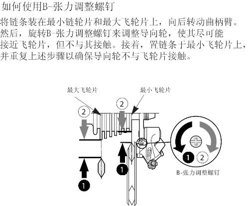 山地车线管注油