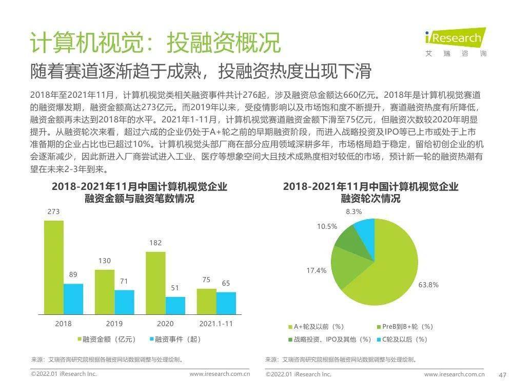 人工智能专业女生好就业吗