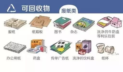 化妆品与织物过滤器哪个好