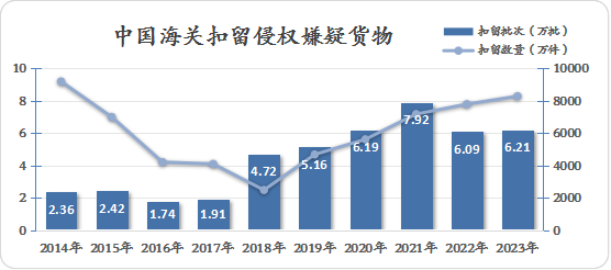 胶卷行业分析