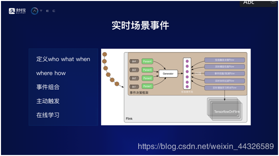 智能电池概念及其应用前景,完善的机制评估_SE版33.20.55