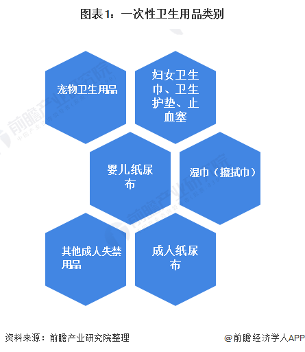 无名指的等待 第5页