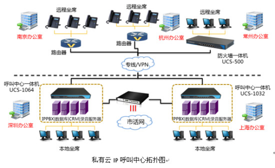 过滤机、分光仪、语音网关和中继网关的区别及其应用概述,现状分析说明_安卓版83.27.21