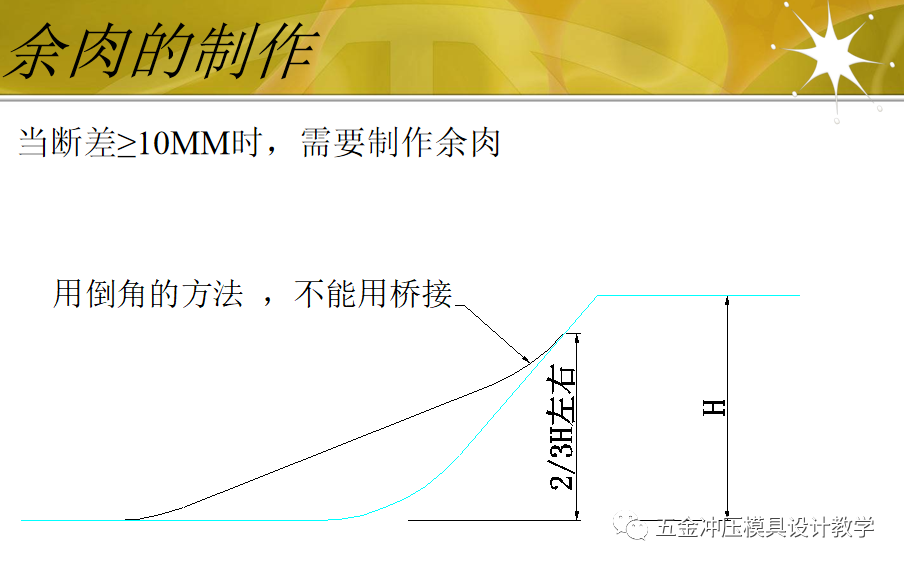 木鱼石原石及其淬火处理，特性、价值与应用,快速计划设计解答_ChromeOS90.44.97