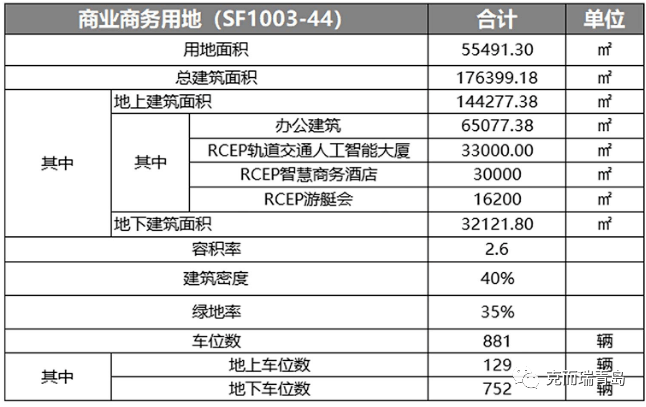 田野与人工智能专业真的好就业吗知乎