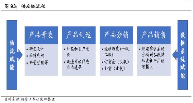 纺织设备使用过程中需要注意的关键问题及预防措施,社会责任方案执行_挑战款38.55