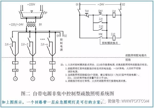 其它化学助剂与建筑网片排焊机的关系