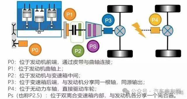 复合材料机械连接方法及其特点