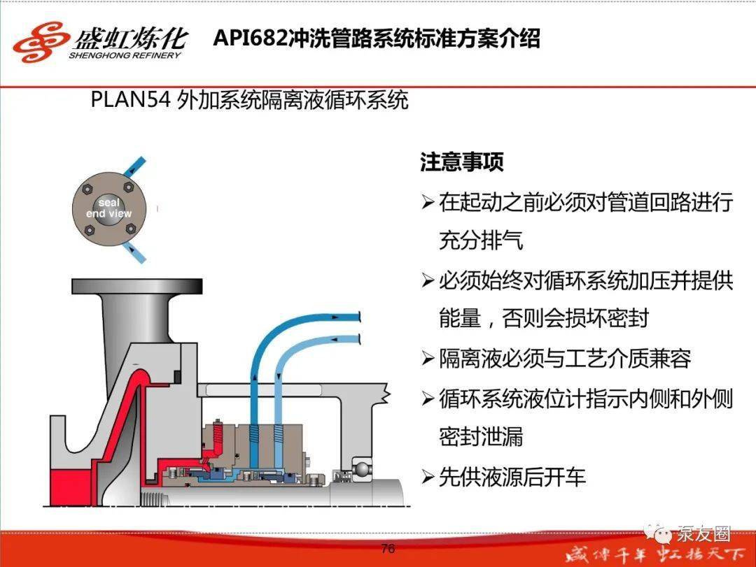 陶瓷生产机械与调节阀基础知识培训总结