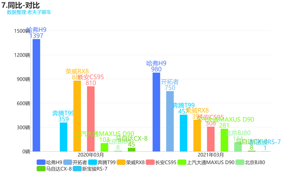 印刷耗材销售好干吗