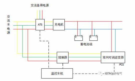 硅胶手机壳制作设备