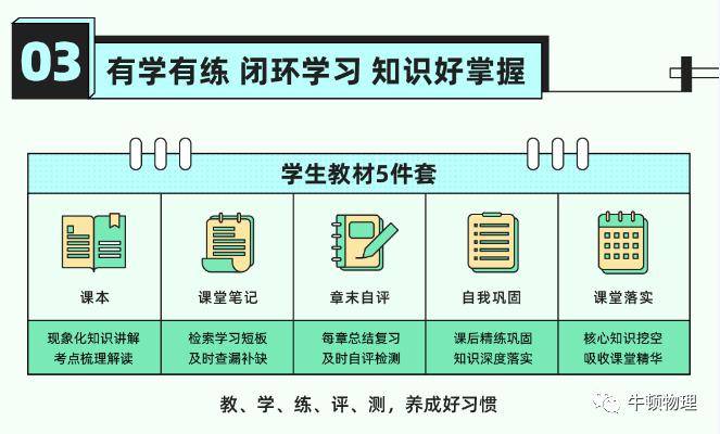 航空模型课程教什么