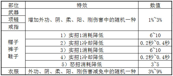 皮带工是做什么的