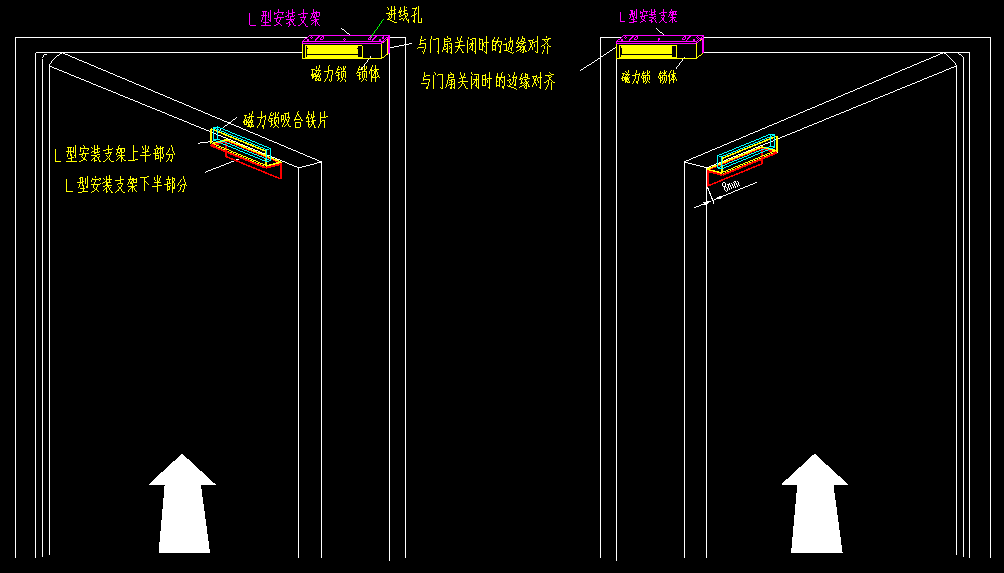 桥架系统