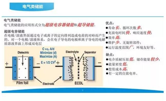 化学纤维造纸的缺点分析,最新解答方案_UHD33.45.26