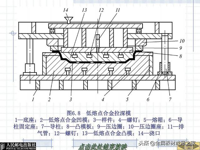 冲压模卸料弹簧的选择与应用研究,全面应用分析数据_The37.83.49