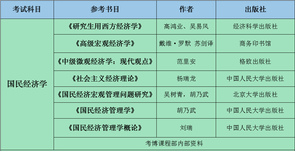 人工智能专业大专院校