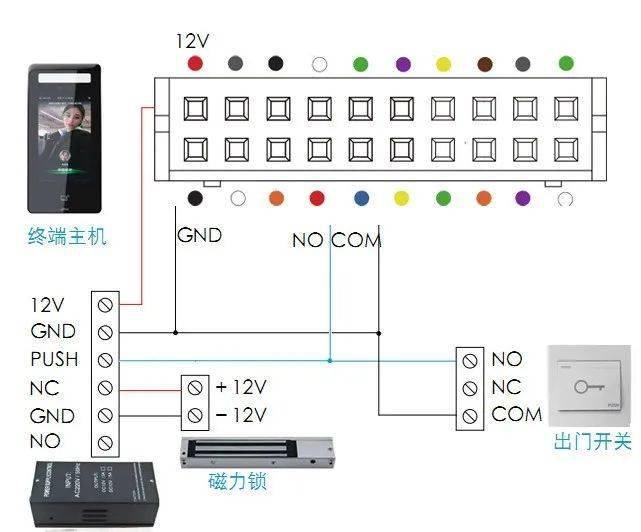 交换机与防火墙连接的接口设置Trunk，配置指南,专业说明评估_iShop38.92.42