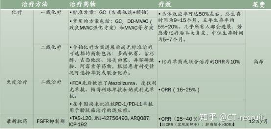 防静电硅胶皮价格