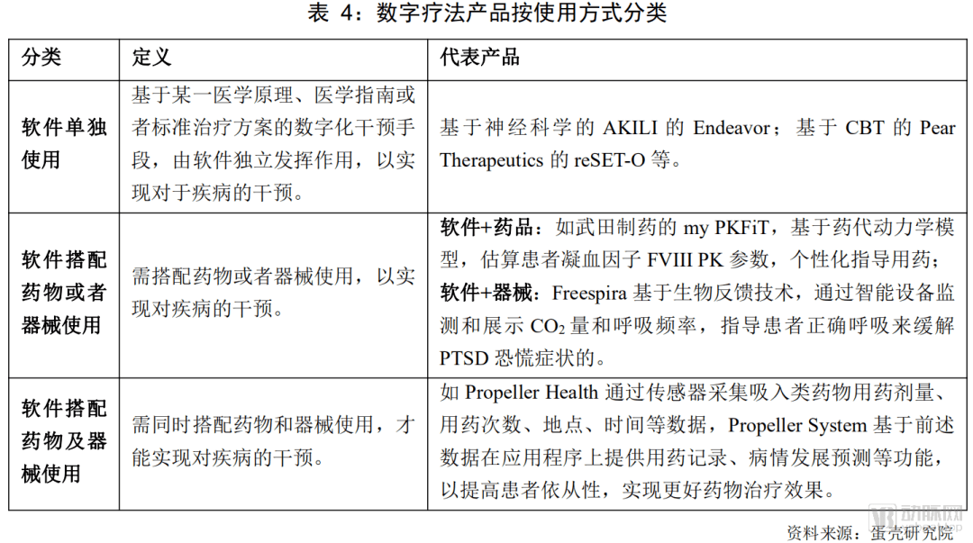 数码眼镜多少钱