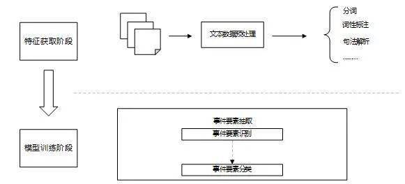 滤波器与木竹制品智能制造的关系