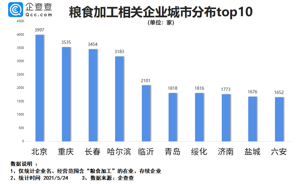 切割废料