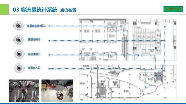 电梯轿厢灯红外感应