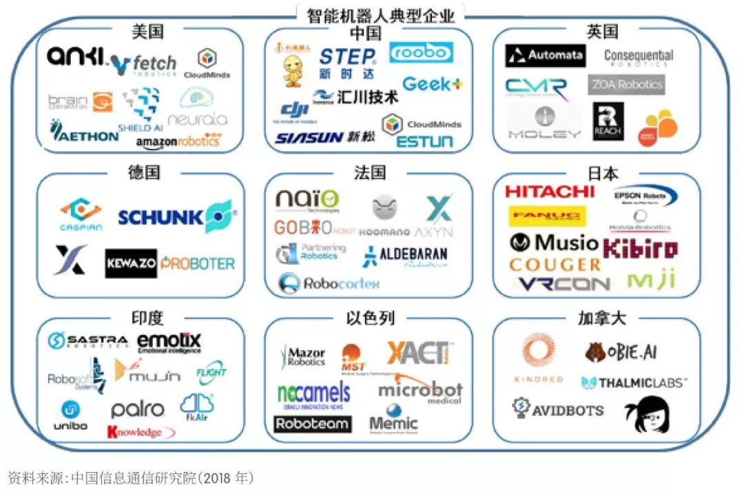 日用包装与人工智能专业专科好就业吗女生