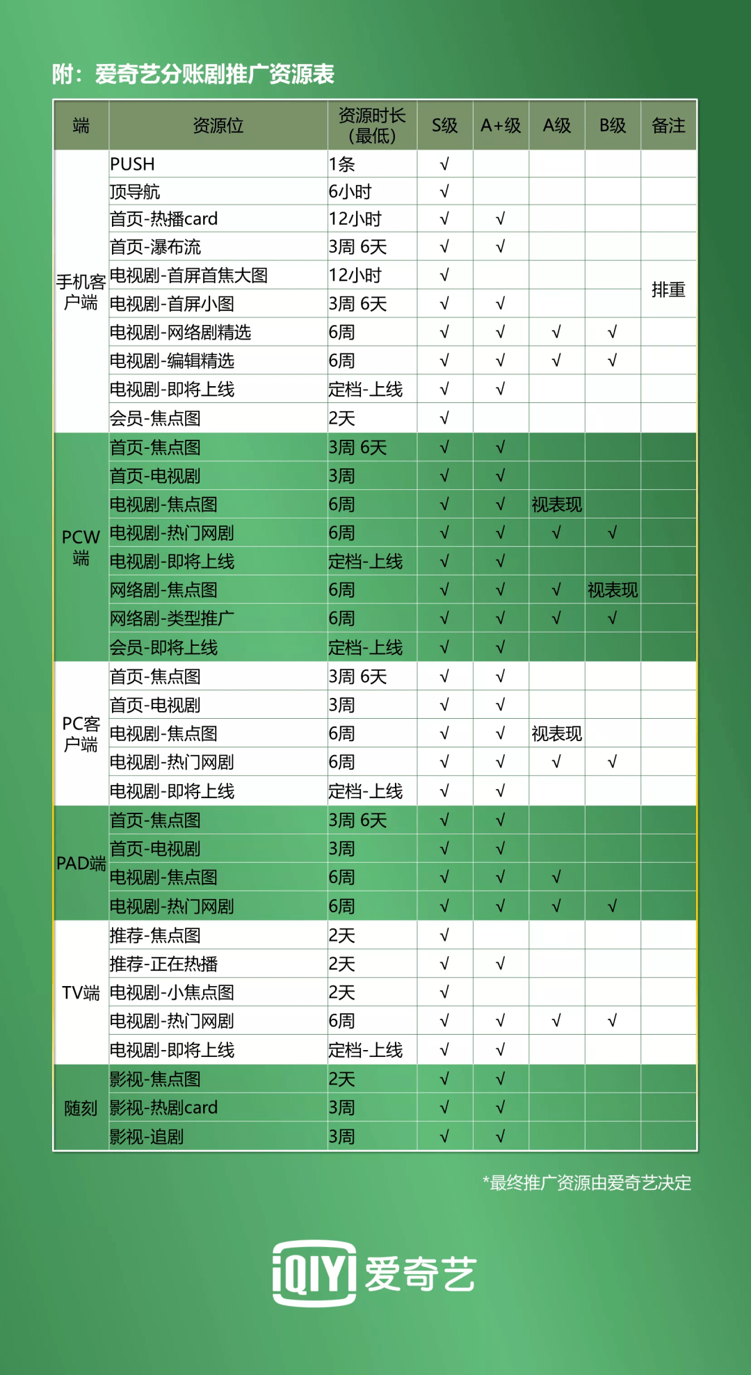 扫描仪、中型客车与大型客车定义标准的区别,高效分析说明_Harmony79.46.34