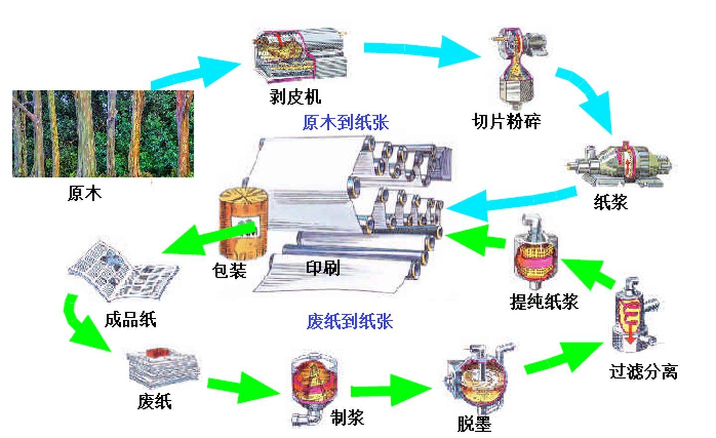 化学试剂是否属于医疗器械的探讨,整体讲解规划_Tablet94.72.64