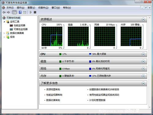 最新监视器报价及购买指南,可靠性策略解析_储蓄版78.91.78