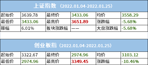 弹力拉链