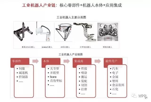 空调配件赚钱吗