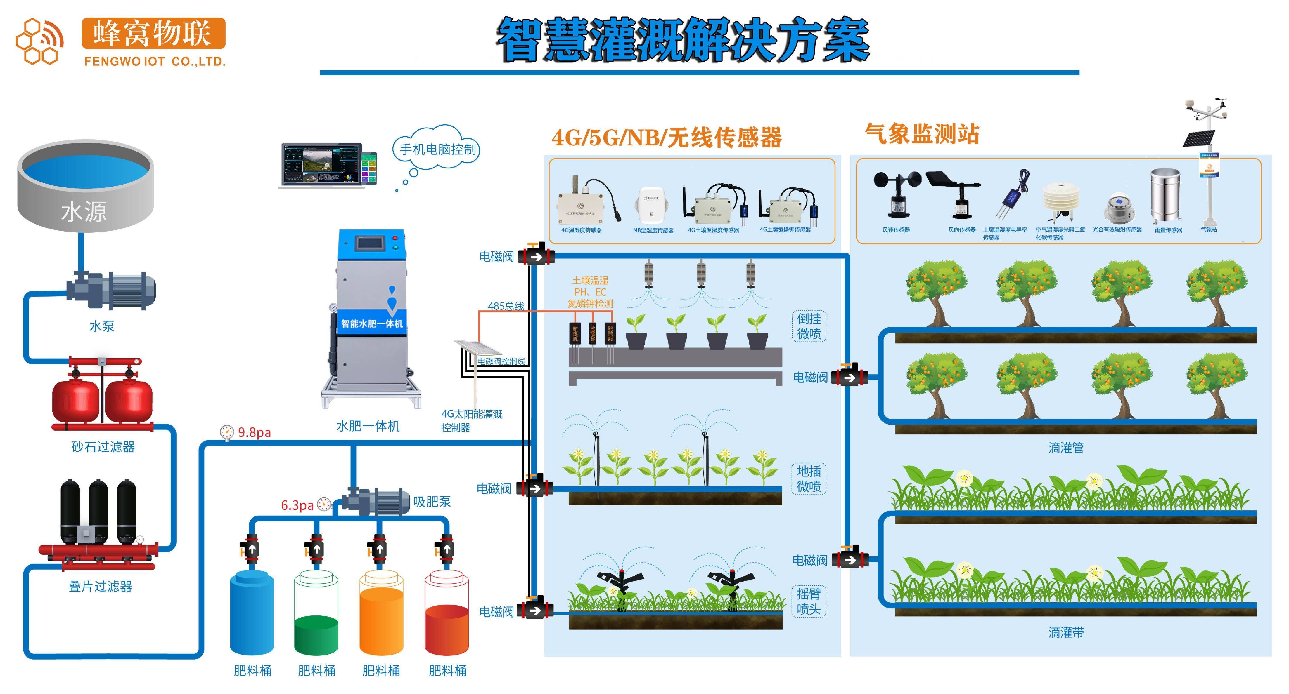 法兰与冰箱的人工智能关系，探索现代科技融合的魅力,实时解答解析说明_FT81.49.44