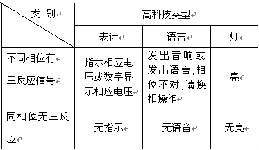 硅胶和树脂怎么相粘