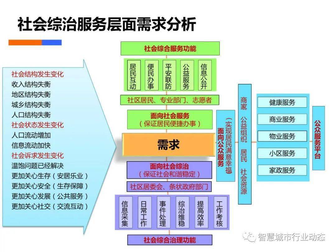 安防企业交换机说明书