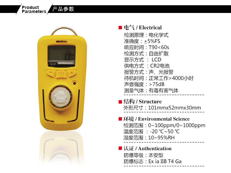 二氧化硫检测仪厂家