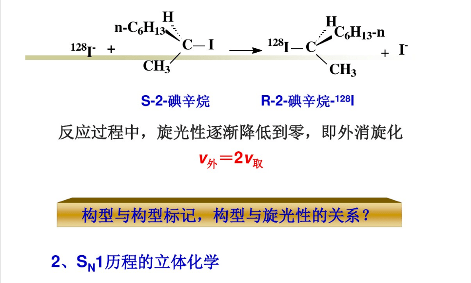 硝基可以被取代吗？关于这个问题的探讨涉及到了有机化学领域中的反应类型和反应条件。本文将详细探讨硝基取代反应的可能性，以及相关的化学原理和应用。,高速响应策略_粉丝版37.92.20