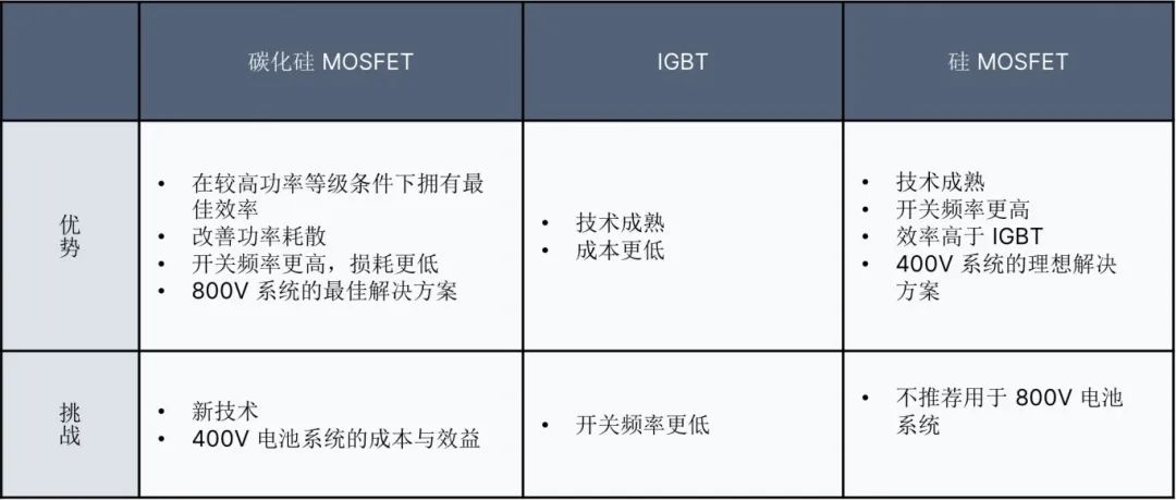 包缝机的安装视频