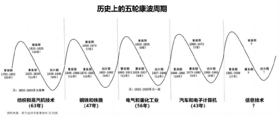 混纺和交织