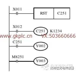 用三菱plc程序设置闹钟