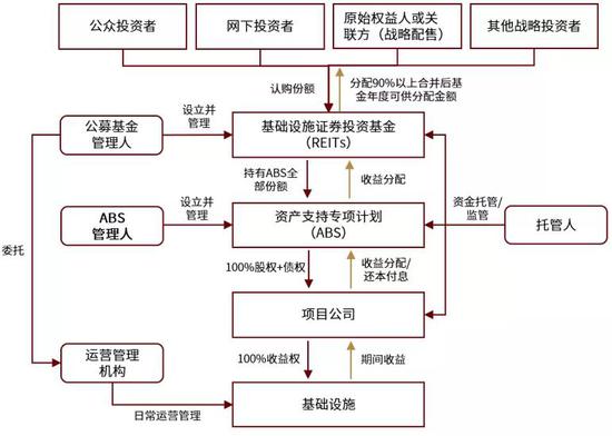 二手造纸机械设备市场在哪