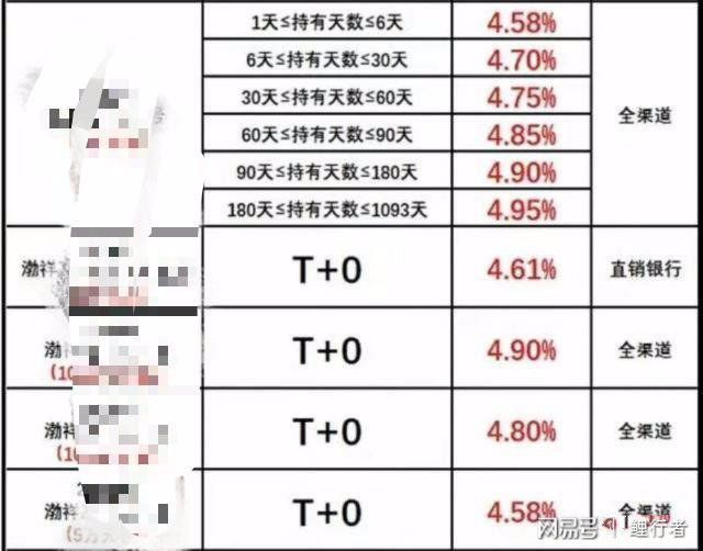 射频防盗门安装方法