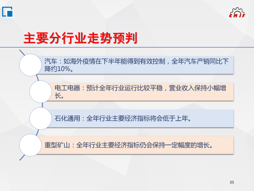 自动擦鞋机的价格及其相关因素探讨,社会责任方案执行_挑战款38.55