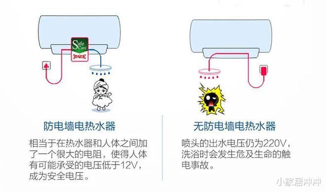 防静电刷丝