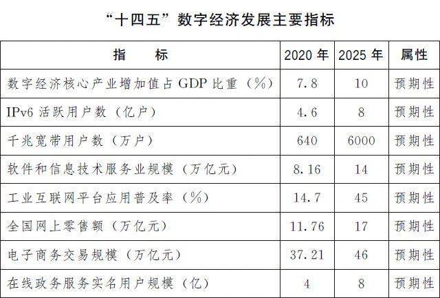 机械五金配件目录,整体讲解规划_Tablet94.72.64