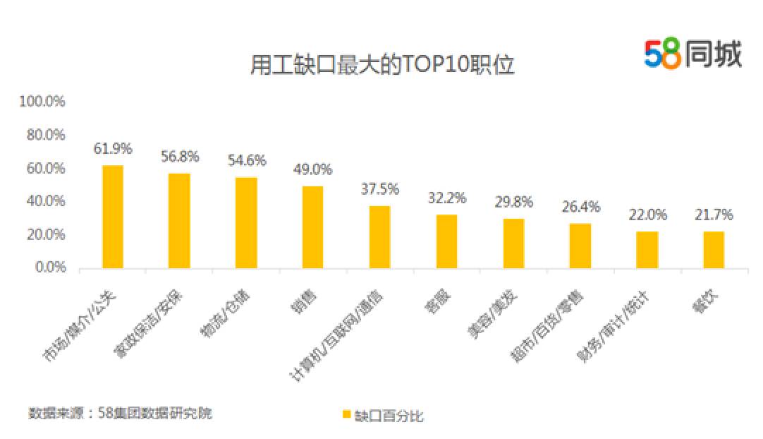 人工智能专科好就业吗知乎