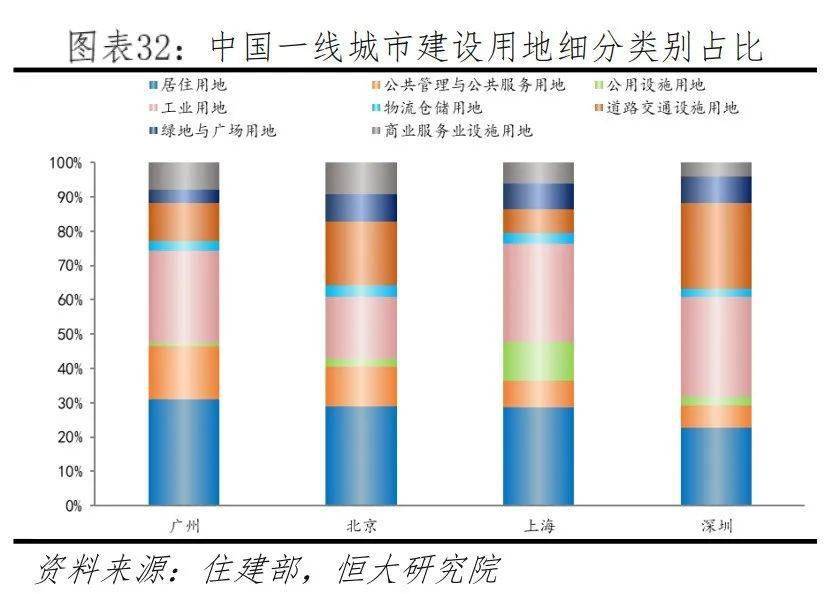 绘图笔与酚醛胶和三胺胶哪个好一点